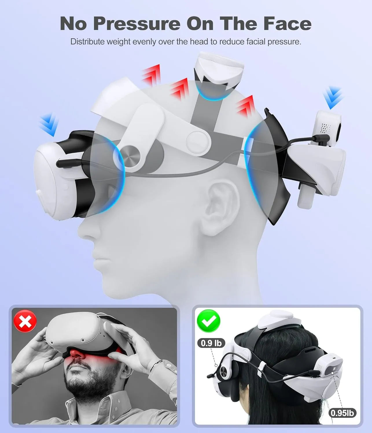 Kawaye Battery Head Strap for Meta Quest 3S/3/2,Elite Strap with 2x7500mAh Battery Pack&Charge Station, VR Headset Strap Enhanced Support&Comfort Extend 6-8H Playtime for Oculus Head Strap